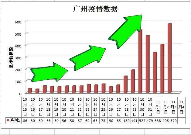 全球疫情最新数据动态与应对策略