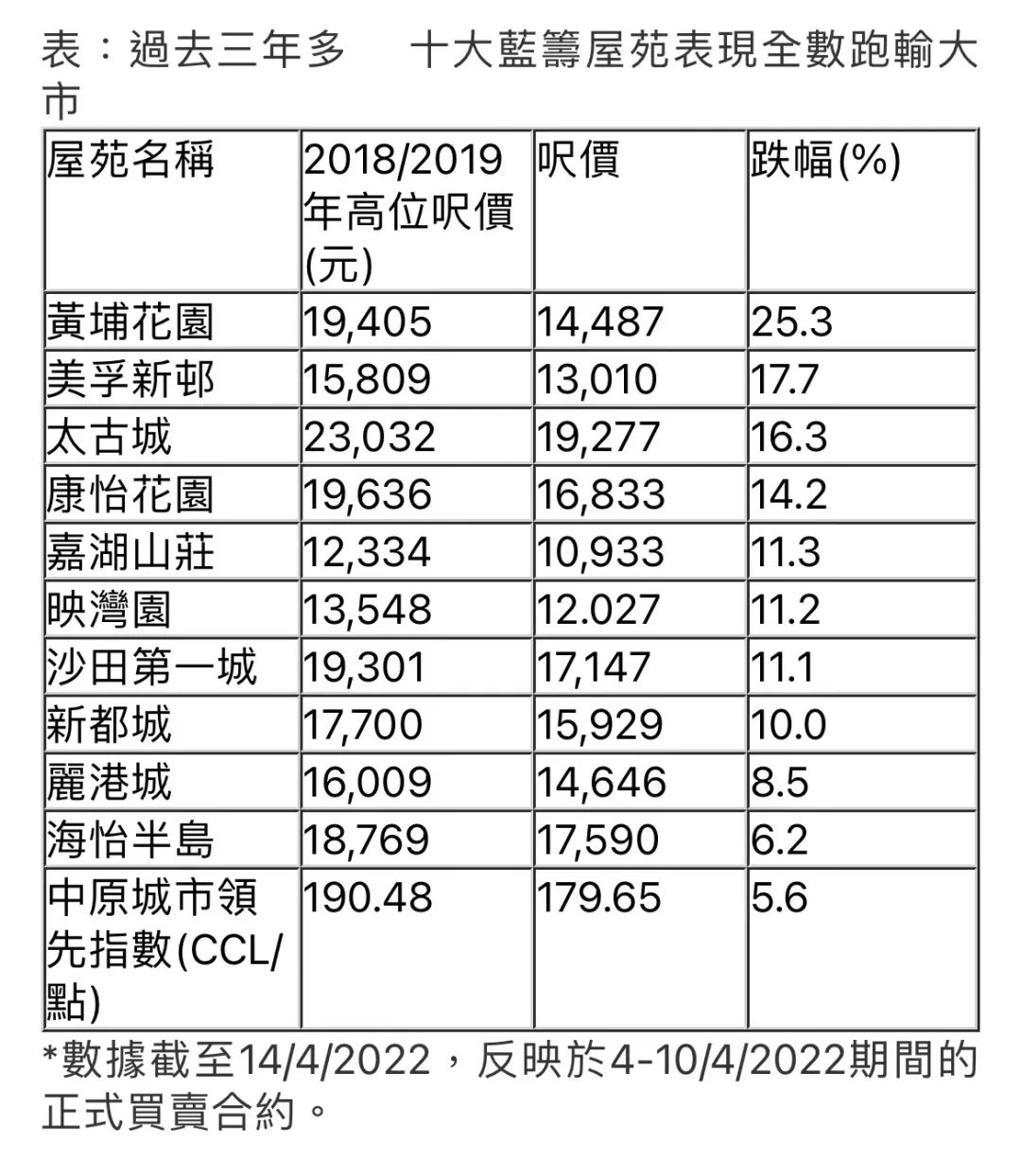 香港三期必出三,数据分析报告落实_适配款92.747