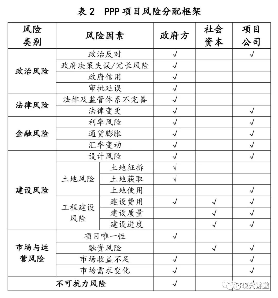 全年资料免费大全正版资料最新版,风险解析规避落实_结构款71.111