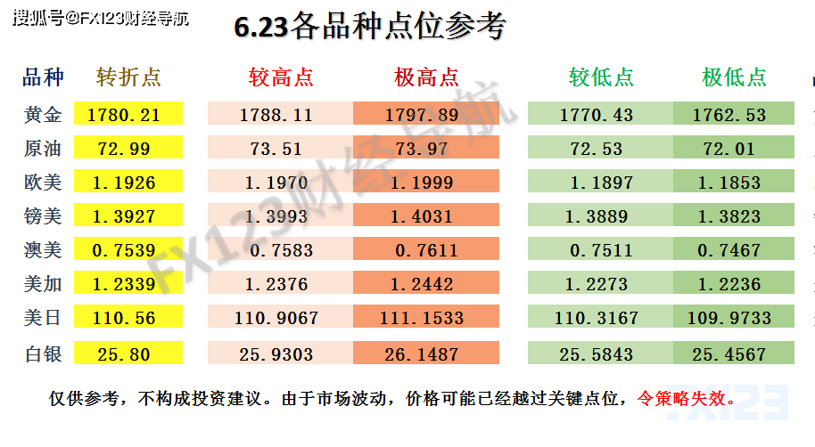 2024新澳天天资料免费大全,前景研判解析落实_多样版57.247