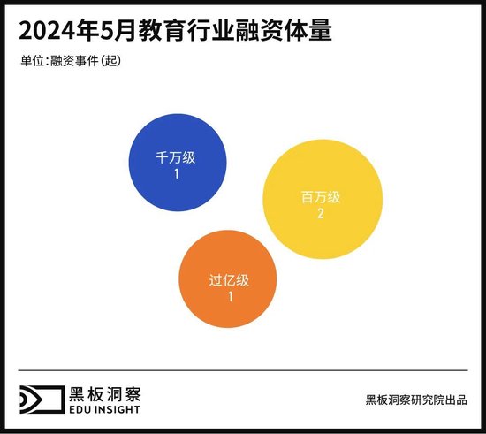 打开澳门全年免费精准资料,融资计划解答落实_模拟款8.278