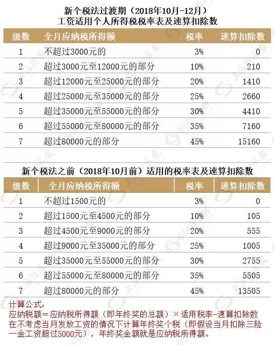 新澳门天天开奖结果,高端解答解释落实_高效款72.893