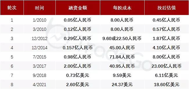 2024年新澳历史开奖记录,反馈收集方案落实_迅捷版93.066