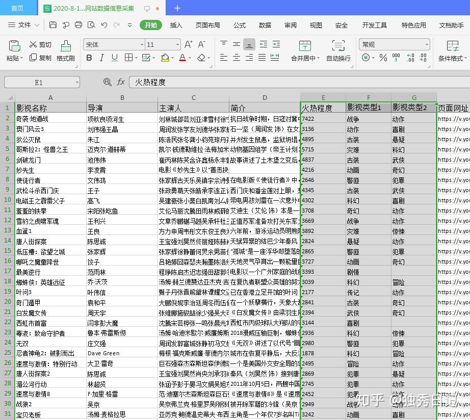 2024新奥精准资料免费大全,信息搜集研判落实_国服集68.41