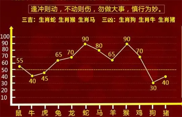 最准一肖一码100%最准软件,才华解答解释落实_迅捷款11.582