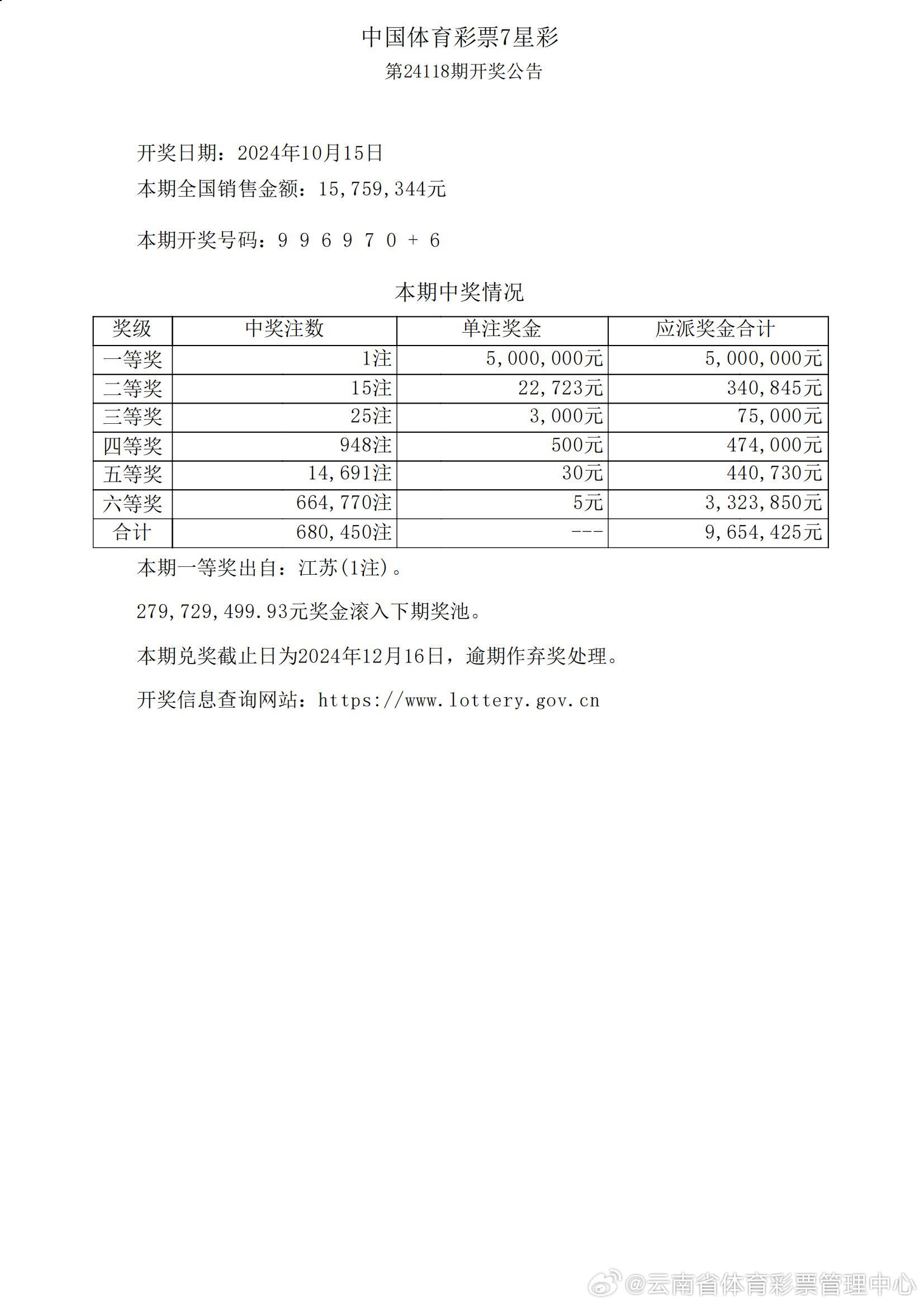 开奖结果开奖记录查询,速度解答解释落实_活动款39.338