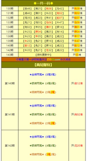 新澳天天免费好彩六肖,基础设施解析落实_实现型87.595