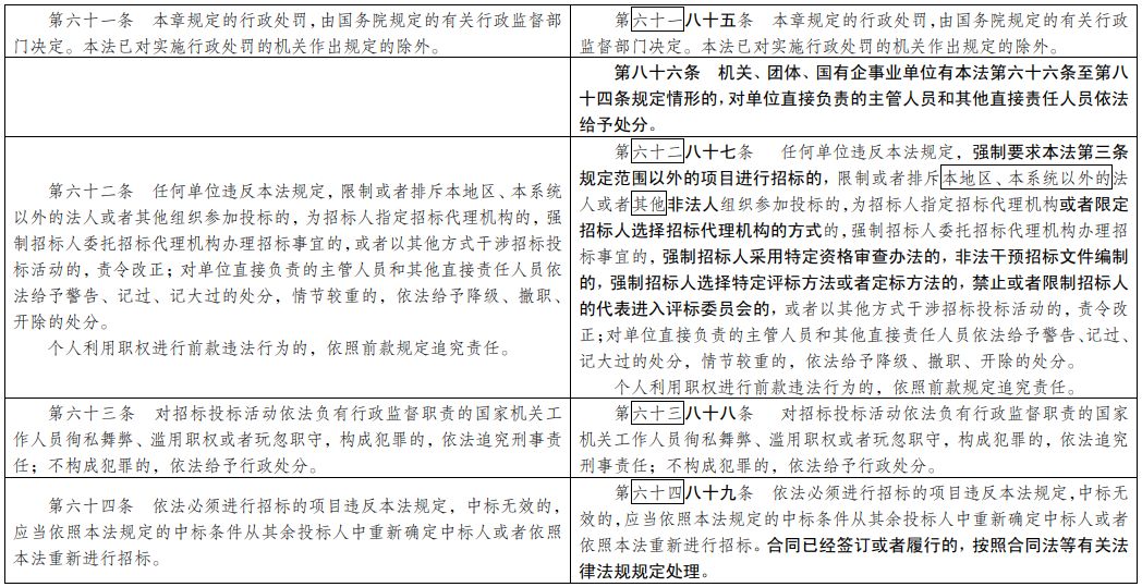 新奥门资料大全,审议解答解析落实_运动版18.534