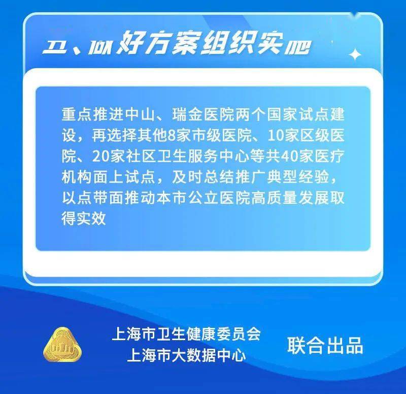 新澳最新最快资料,快速方案整合落实_本地集79.236