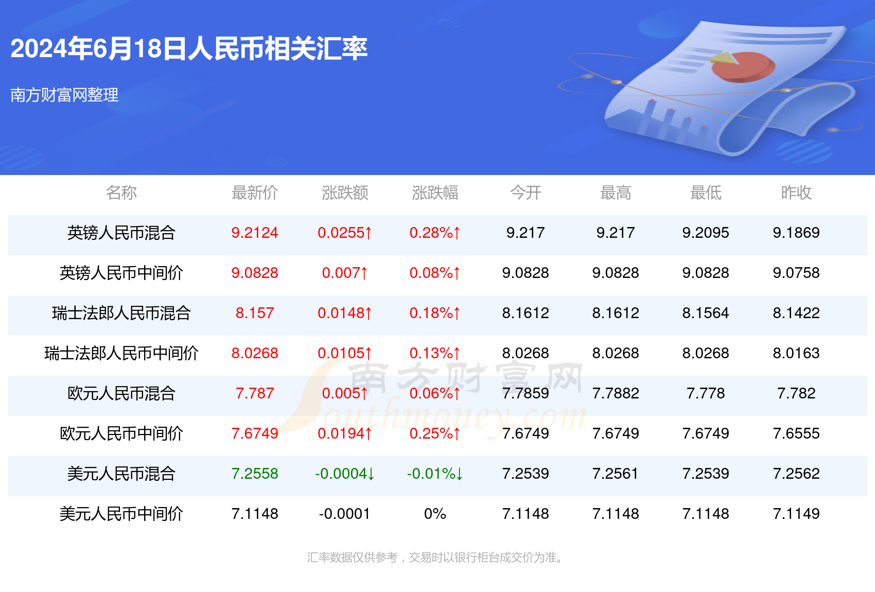 新澳门开奖结果2024开奖记录查询,资源配置解答落实_名人集77.475