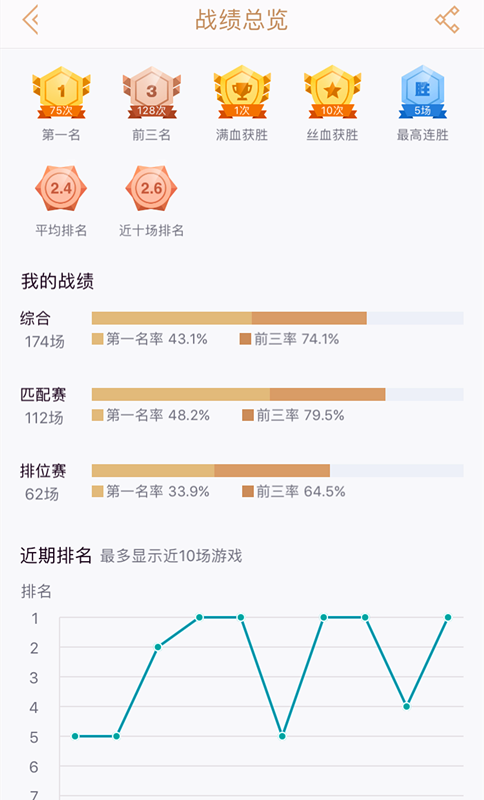 最准一肖一.100%准,行业标准解析落实_国服款98.857