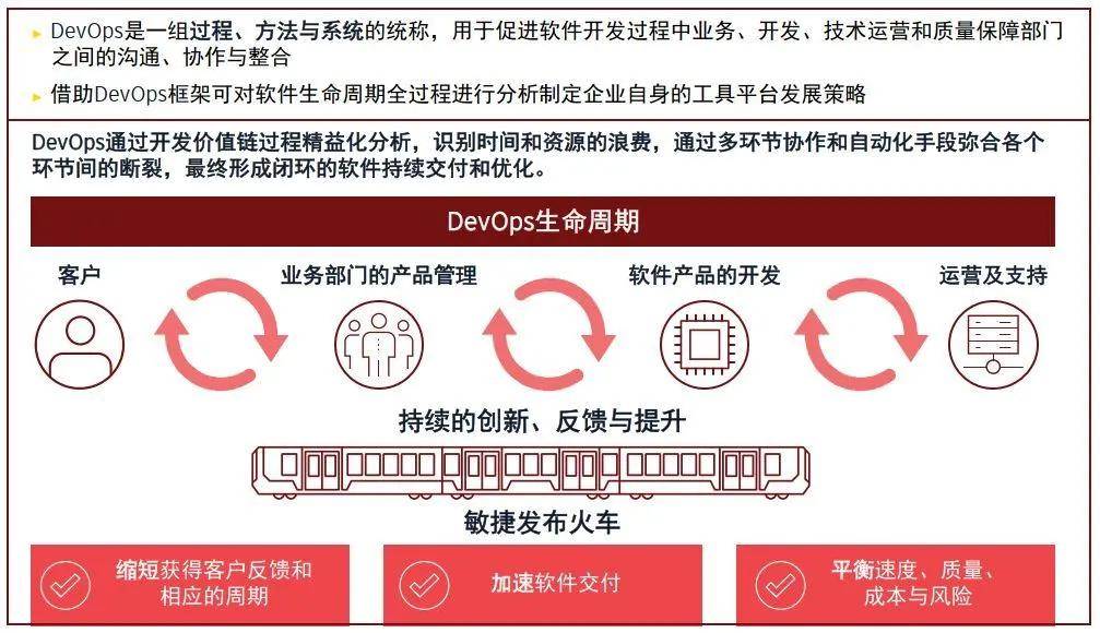 新澳门王中王100%期期中,资源管理解析落实_粉丝型1.667