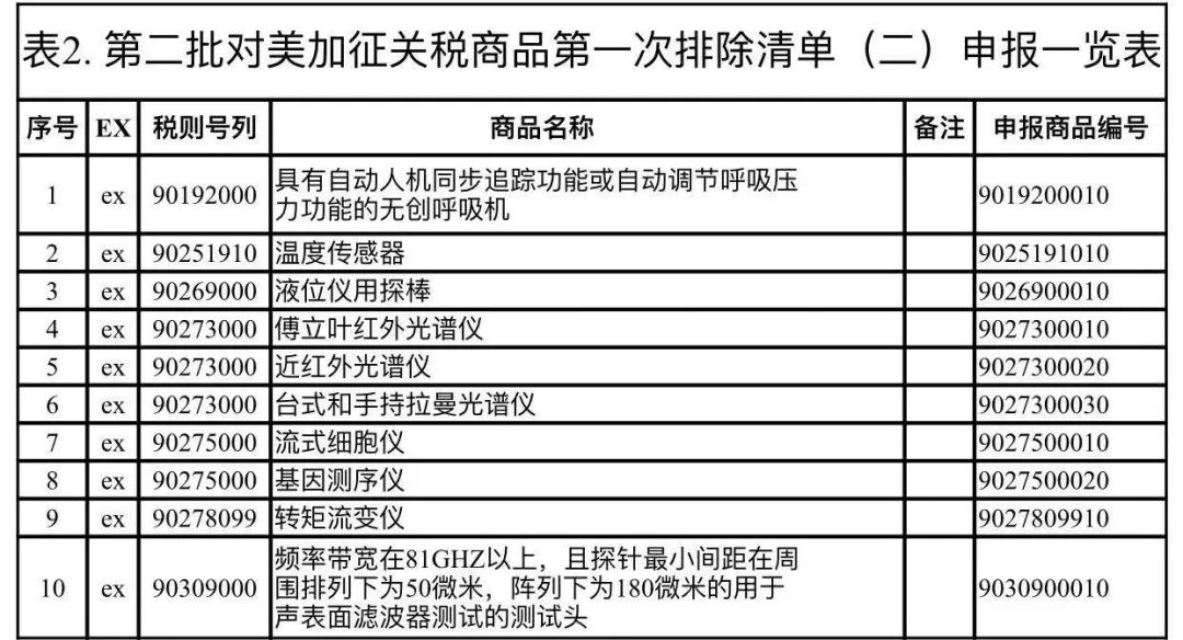 2024历史开奖记录澳门,固定解答解释落实_标准制4.302