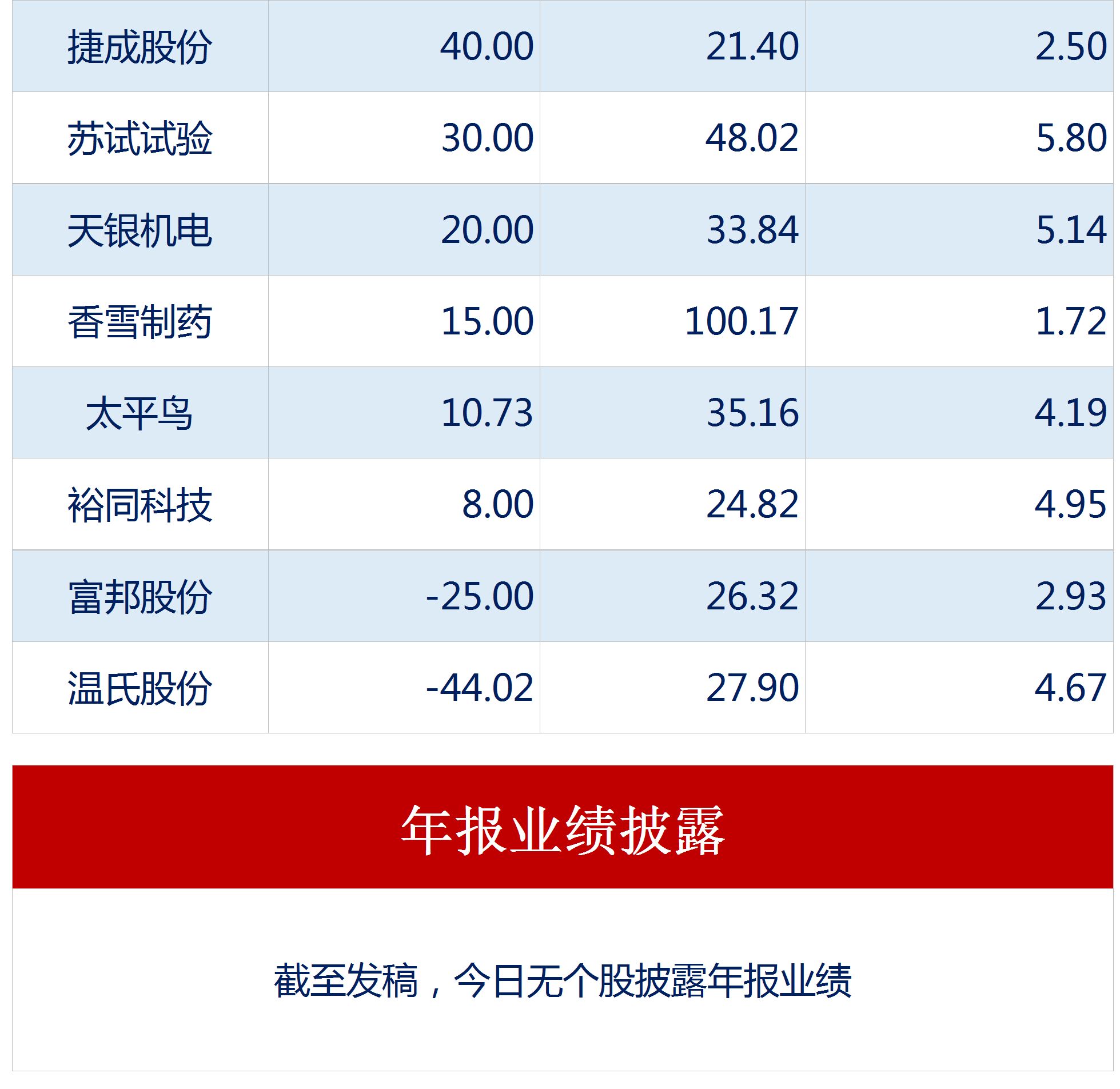 澳门今晚特马开什么号,销售预测解析落实_活跃集25.078