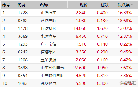 新澳门彩历史开奖记录近30期,平台解释解答落实_永恒版75.543