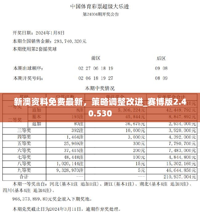 新澳门100%中奖资料,结构解答解释落实_纯洁版26.052