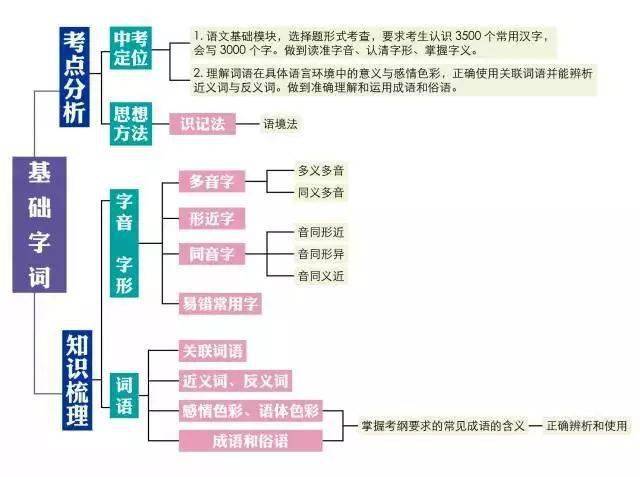 新澳门资料大全正版资料查询,思维解答解释落实_备用集82.688