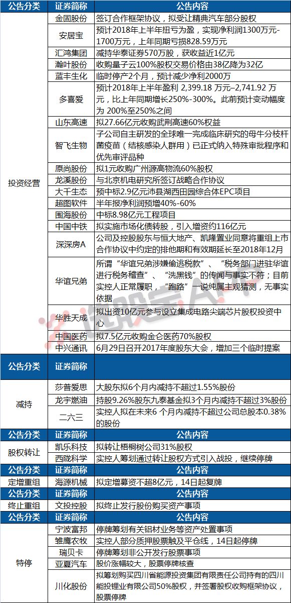 2024香港特马今晚开奖,明确答案解析落实_AB版63.728