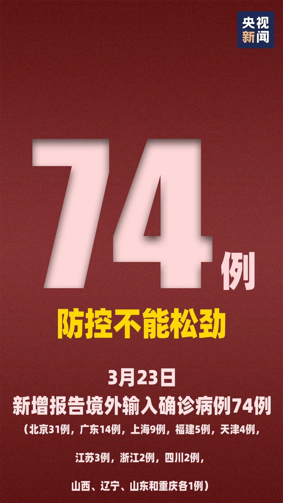 全球疫情动态，最新境外输入病例报告与中国应对策略分析