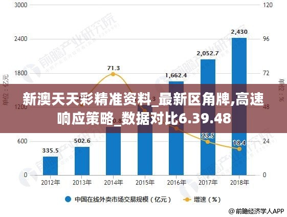 新澳天天彩正版免费资料观看,跨科协作系统_HD4.785