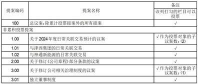 7777788888新奥门正版,政府关系策略_完整型78.05