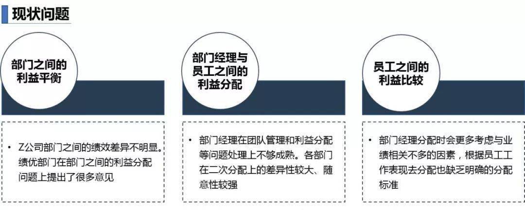 今晚9点30开什么生肖26号,绩效考核机制_可变制60.679