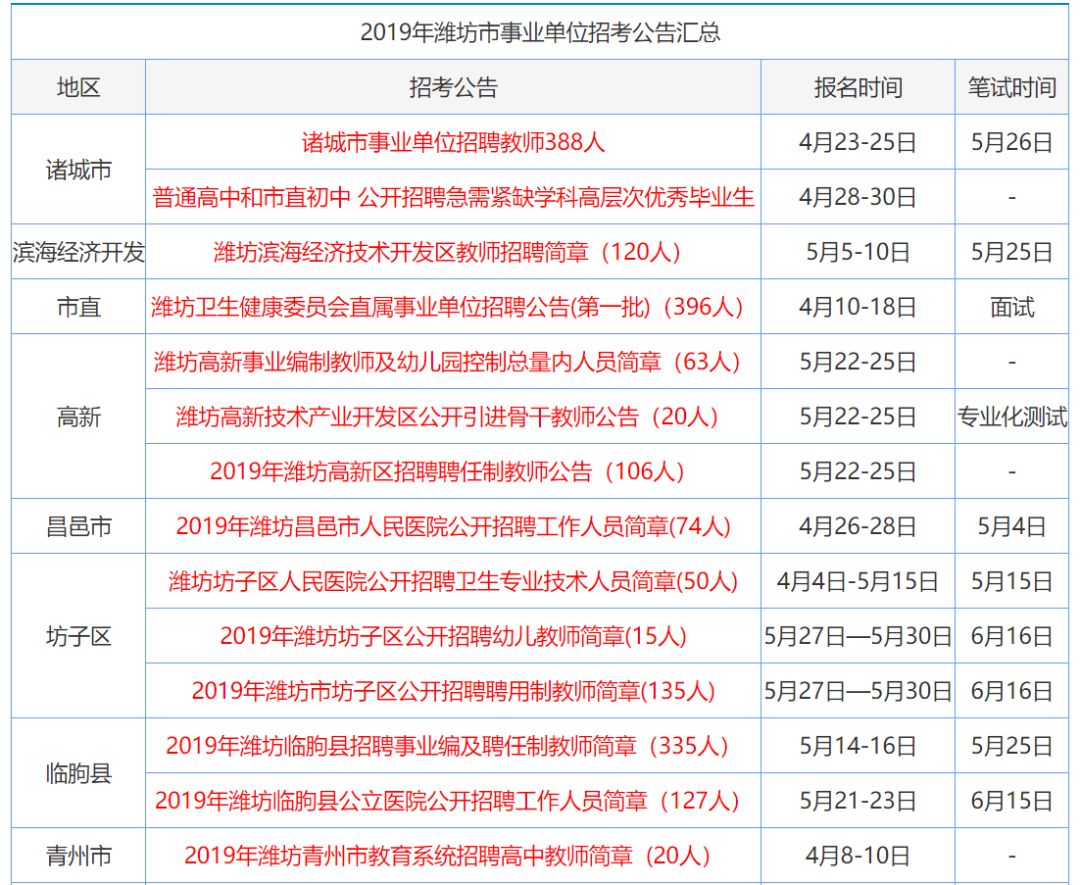 香港免费大全资料大全,客户忠诚度项目_超强版89.632