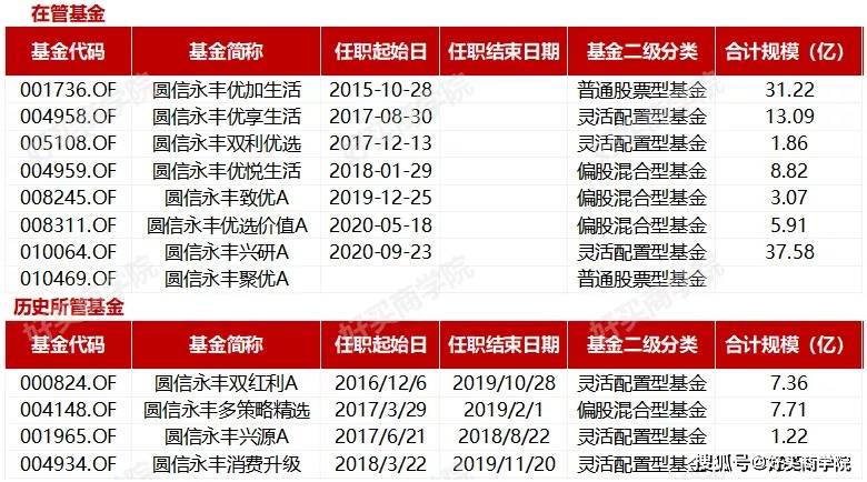 澳门王中王六码新澳门,竞争对手研究策略_配送版77.868