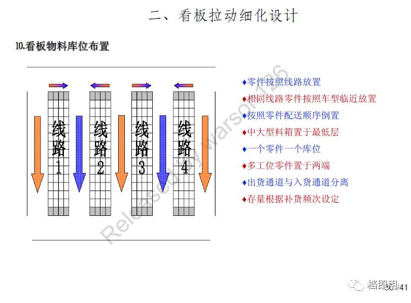 新奥天天免费资料单双,内部沟通改进_体育款65.796