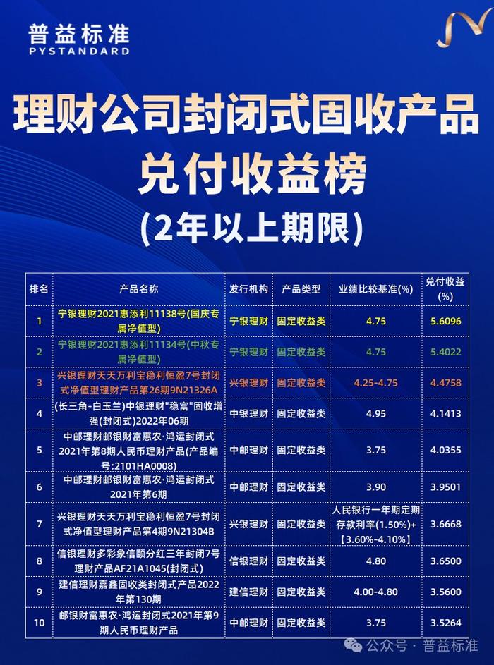 香港资料免费公开资料大全,运营监管规范_转变集61.664