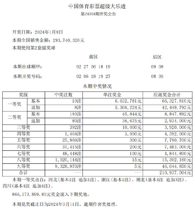 新澳天天彩免费资料,监管合规性审查_破解集71.292