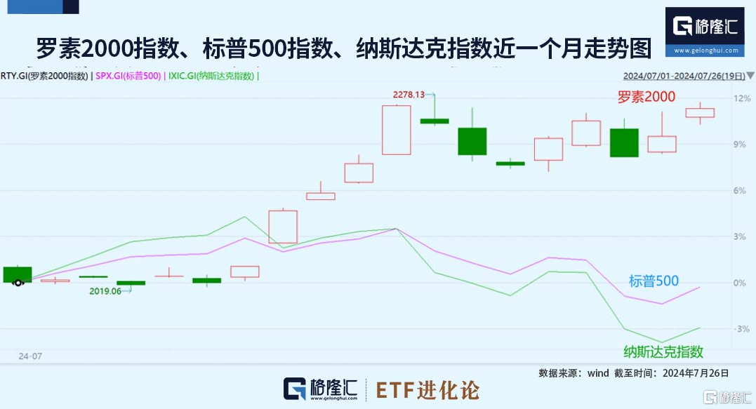 澳门本期开奖号码是什么号,产品市场定位_改进版77.996