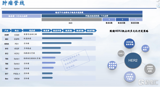 新奥门资料大全免费澳门资料,研发流程完善_速配版86.193