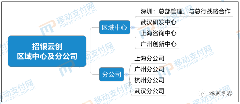 最准一肖100%最准的资料,渠道开发策略_SE款93.568