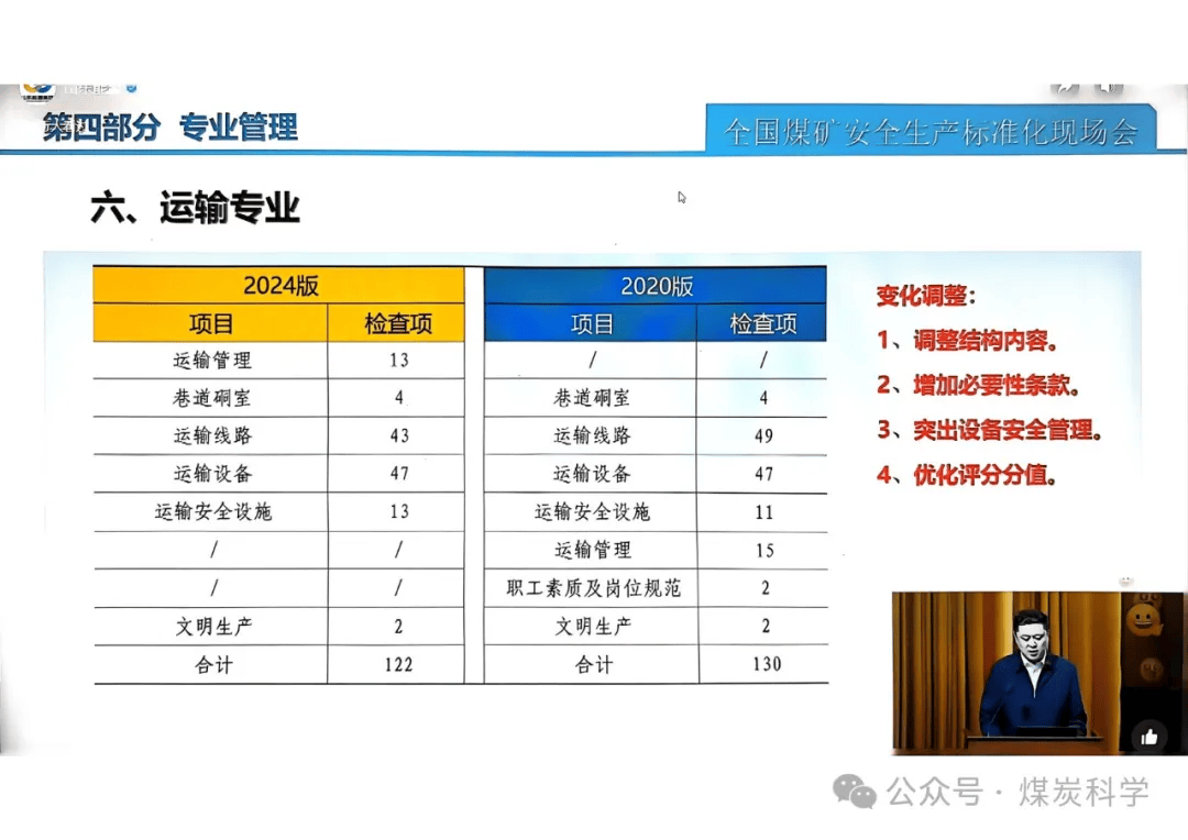 2024新奥资料免费精准109,安全管理体系_高效版30.904