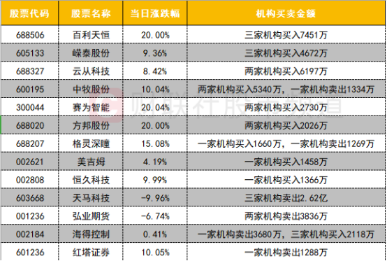 2024年新澳门历史开奖记录,供应商评估方案_安全款11.02