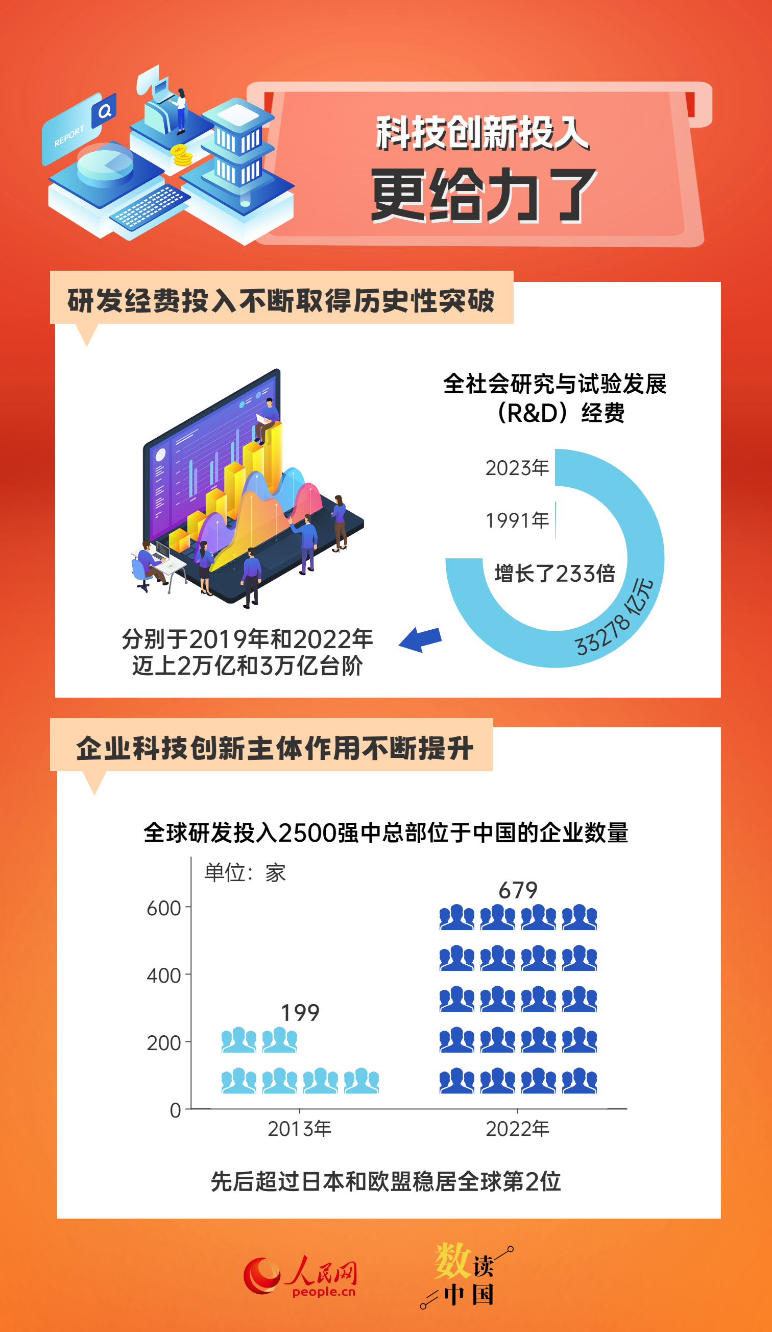 新澳姿料正版免费资料,政策变动应对_智能版63.246