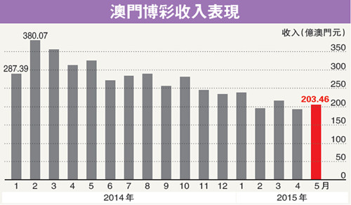 澳门一肖一码100%精准王中王,财务状况报告_应用制20.517