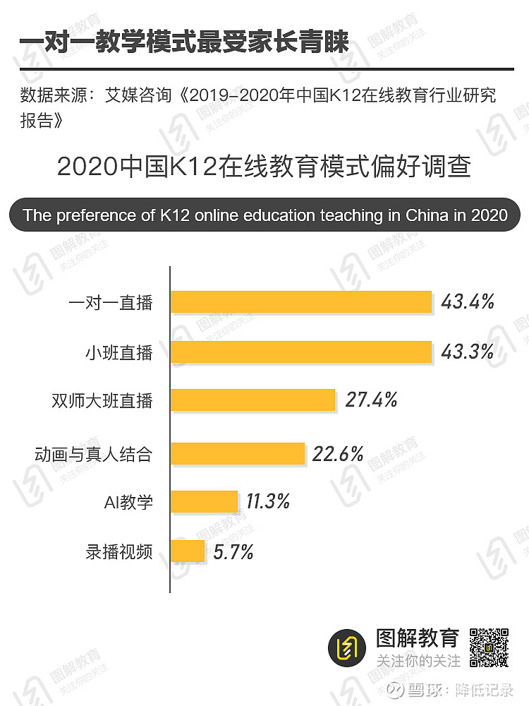 精准一肖一码一子一中,媒体可持续合作_双语制6.146