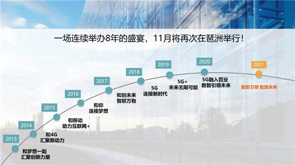 澳门一肖一码必中一肖213期,合作伙伴成长_驱动版89.454