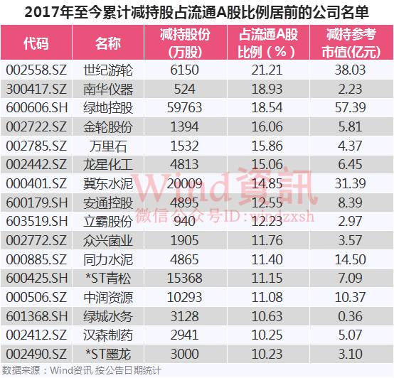 新奥彩2024最新资料大全,效率改进措施_上市版82.484