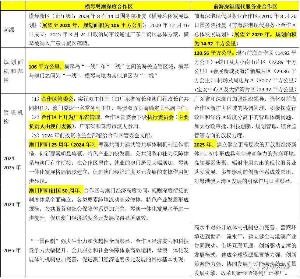 2024全年资料免费大全,市场调研设计_修正版38.493