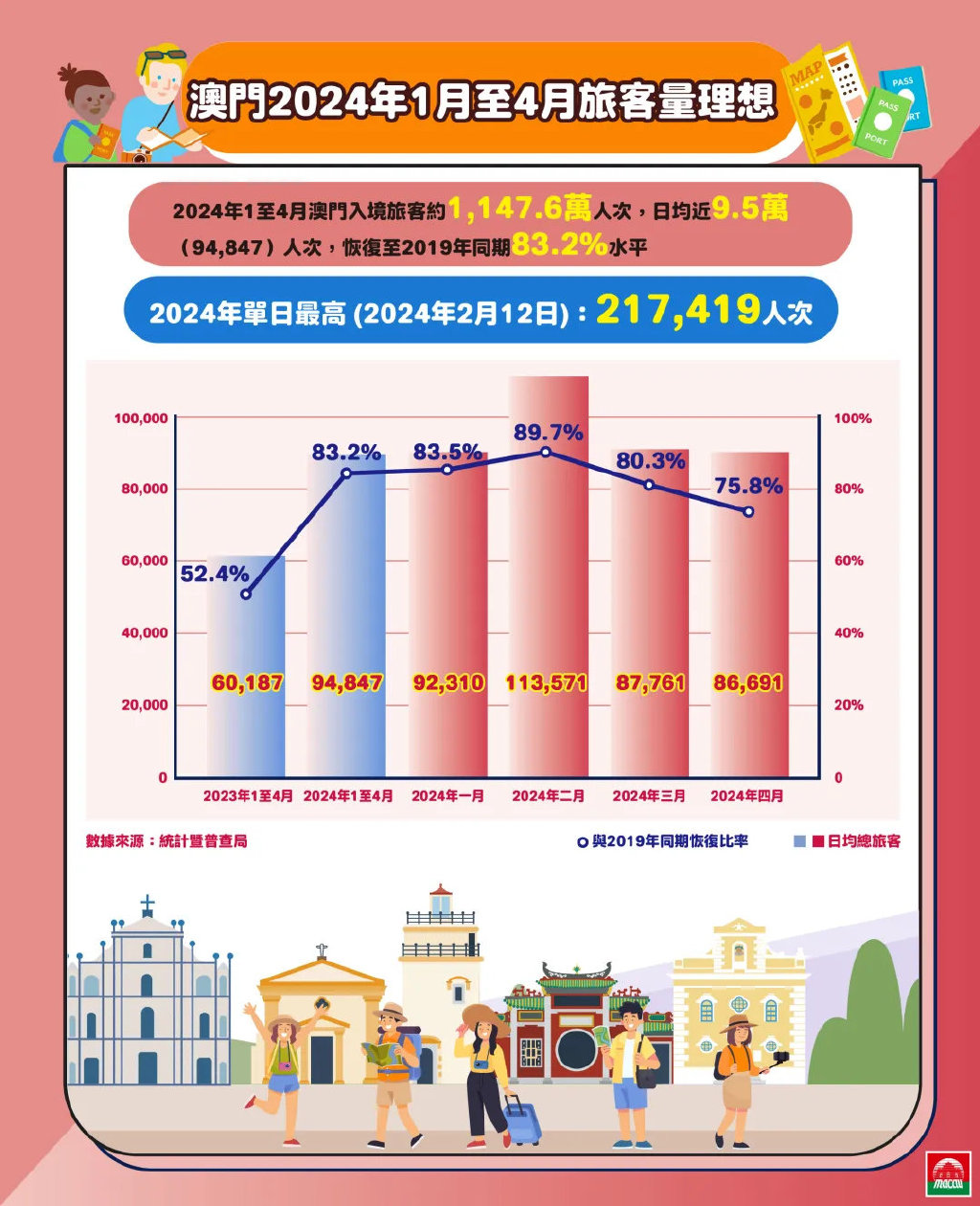 2024新澳门六长期免费公开,质量管理体系_商业版30.83