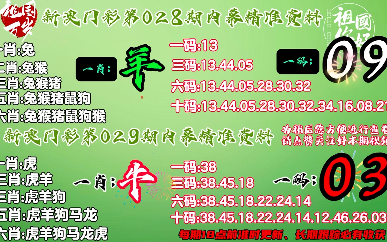 澳门平特一肖100%准资优势,销售渠道调整_健身版41.592