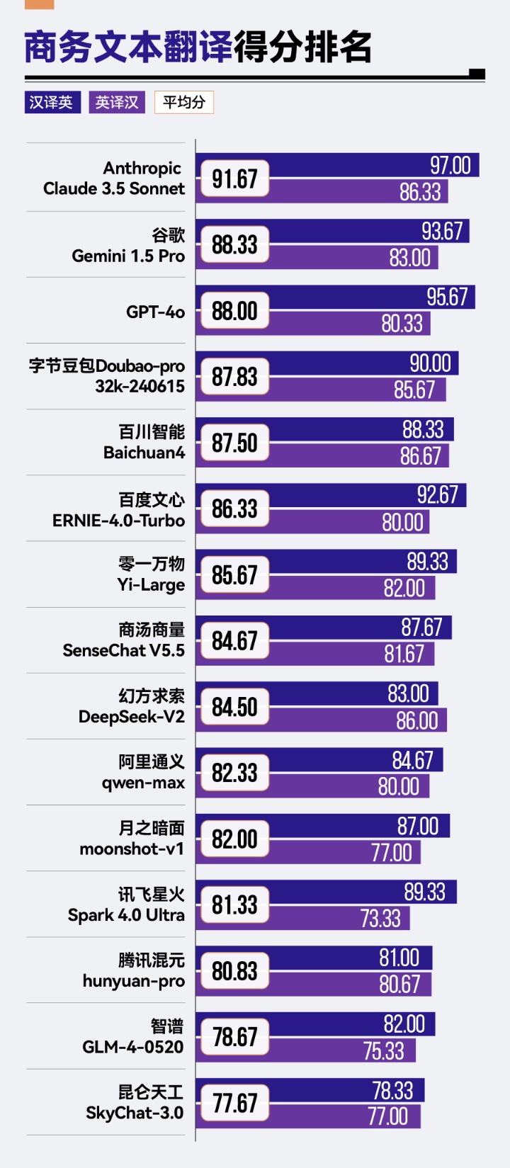 今晚特马开27号,人力资源调配_高配型69.049