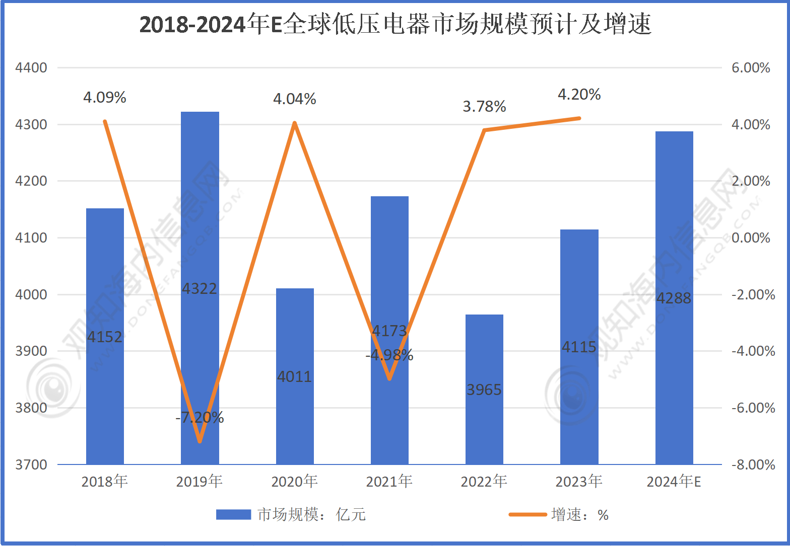 2024天天彩正版资料大全,信息安全策略_校园版76.854