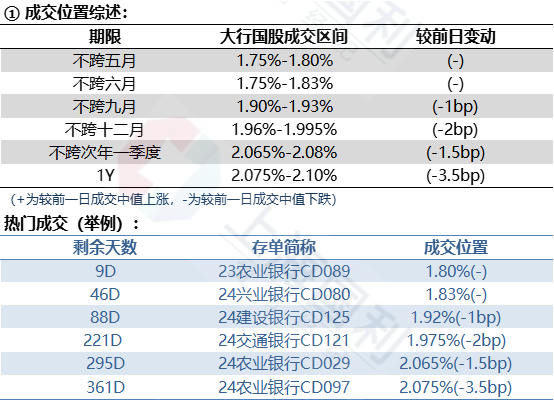 二四六天好彩944cc246天好资料,客户需求洞察_省电版75.123