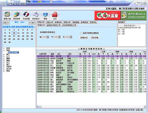 查看二四六香港开码结果,外包风险评估系统_历史集13.968