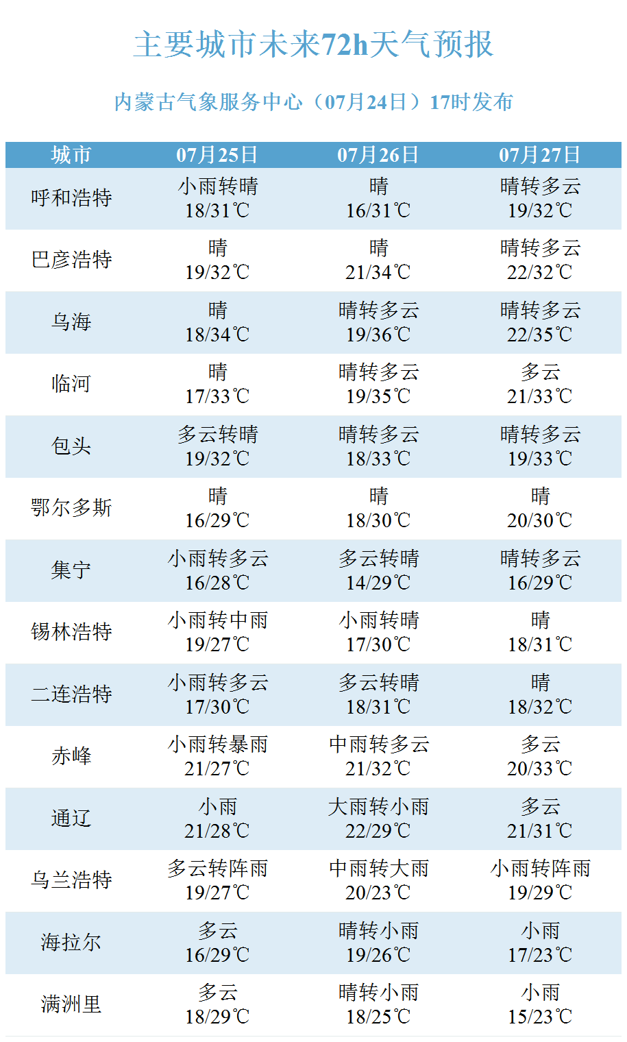 新澳2024今晚开奖结果,运营改进实施_更换款59.503