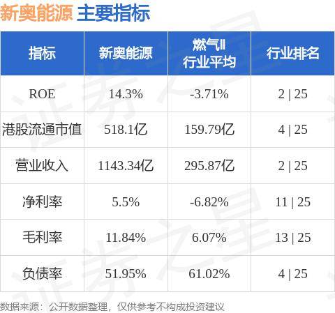 视讯 第289页